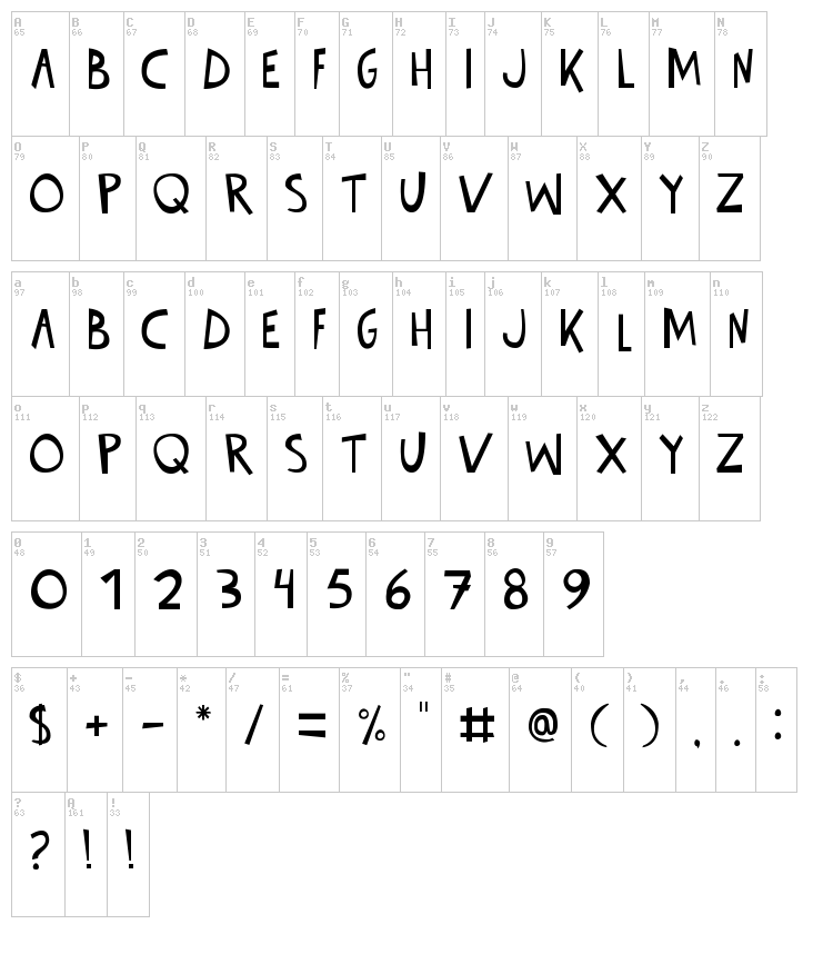 Totally Oilsome font map